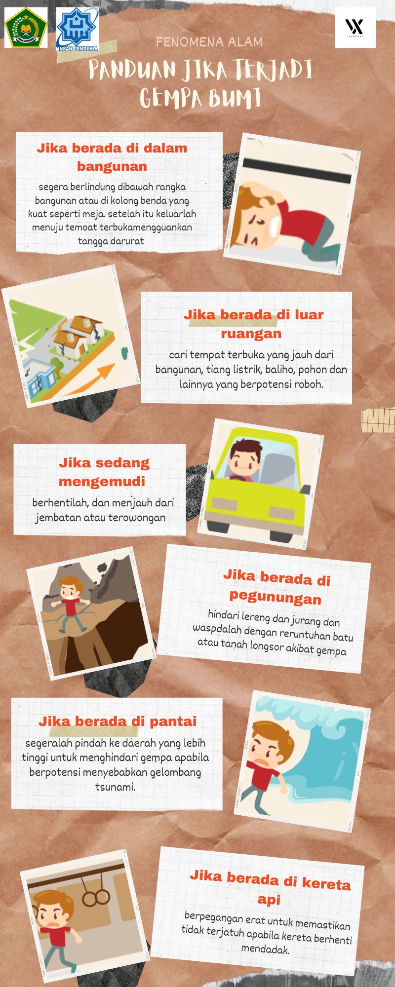 Infografis Teks Eksplanasi Gempa Bumi Nurazlin Belladina